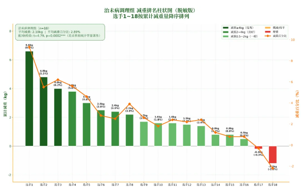 QQ20260513-090228.png